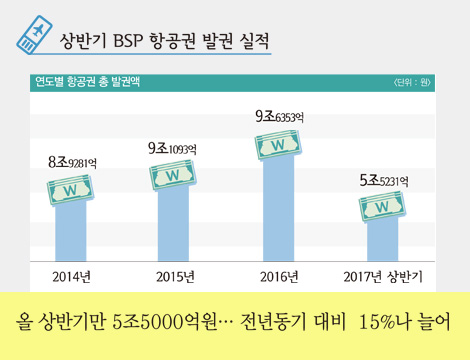 에디터 사진